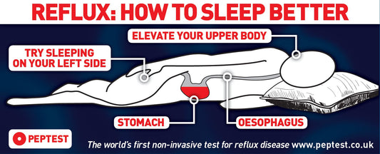 Effective Sleep Tips for Reflux Sufferers: Enhance Your Sleep Quality Tonight!